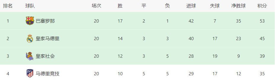 由于行车方向的关系，司机将车停在了喜士定街47号的路对面